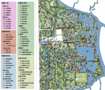 中国常州武进区现代农业园项目贸易打算书——
